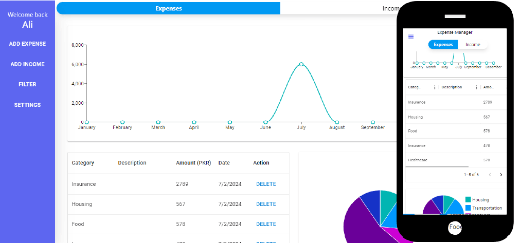 ExpenseEase project screenshot